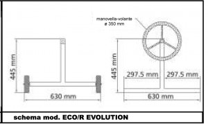 Schema ECOR Evolution Rulli Avvolgitori per coperture isotermiche piscina