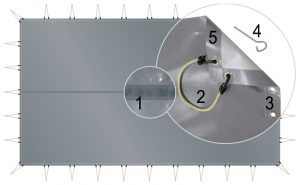 copertura invernale di sicurezza poolsafe dettagli