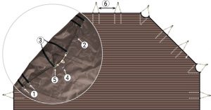 Coperture di Sicurezza Filtranti GRILLE WOOD dettagli